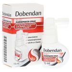 Dobendan Direkt Spray – PZN 11024417 (PZN 11024417)