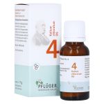BIOCHEMIE Pflüger 4 Kalium chloratum D 6 Globuli – PZN 17278490 (PZN 17278490)