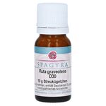 RUTA GRAVEOLENS D 30 Globuli – PZN 13362006 (PZN 13362006)
