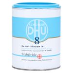 BIOCHEMIE DHU 8 Natrium chloratum D 6 Tabletten – PZN 00274476 (PZN 00274476)
