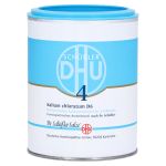 BIOCHEMIE DHU 4 Kalium chlorat. D 6 Tabletten – PZN 00274080 (PZN 00274080)