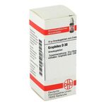 GRAPHITES D 30 Globuli – PZN 01772207 (PZN 01772207)