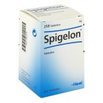 SPIGELON Tabletten – PZN 01883958 (PZN 01883958)