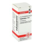 EUPHORBIUM D 4 Globuli – PZN 03631600 (PZN 03631600)