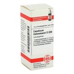 CAUSTICUM HAHNEMANNI D 200 Globuli – PZN 02896130 (PZN 02896130)