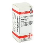 PHYTOLACCA D 2 Globuli – PZN 04231848 (PZN 04231848)