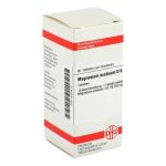 MAGNESIUM ACETICUM D 6 Tabletten – PZN 04225612 (PZN 04225612)