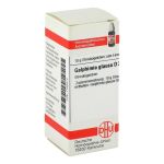 GALPHIMIA GLAUCA D 30 Globuli – PZN 07168412 (PZN 07168412)