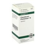 CAUSTICUM PENTARKAN H Tabletten – PZN 08534675 (PZN 08534675)