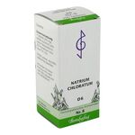 Biochemie 8 Natrium chloratum D 6 Tabletten – PZN 01073722 (PZN 01073722)