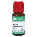 NATRIUM MURIATICUM LM 1 Dilution – PZN 12965139 (PZN 12965139)