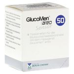 Glucomen areo Sensor – PZN 10382178 (PZN 10382178)