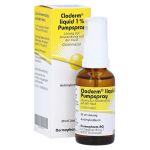 Cloderm liquid 1% Pumpspray – PZN 00976617 (PZN 00976617)
