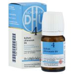 BIOCHEMIE DHU 4 Kalium chloratum D 6 Tabletten – PZN 00274074 (PZN 00274074)
