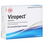 VIROPECT Tabletten – PZN 04946352 (PZN 04946352)