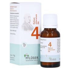 BIOCHEMIE Pflüger 4 Kalium chloratum D 6 Globuli (PZN 17278490)