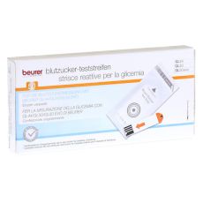 BEURER GL44/GL50 Blutzucker-Teststreifen Folie (PZN 10917314)