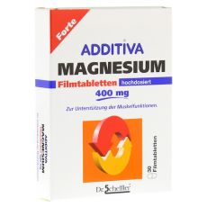 ADDITIVA Magnesium 400 mg Filmtabletten (PZN 06139325)