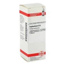 EUPHORBIUM D 6 Dilution (PZN 02114280)