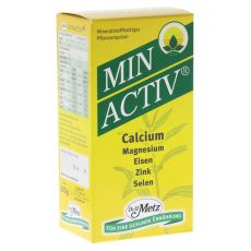 Minactiv (PZN 07203120)