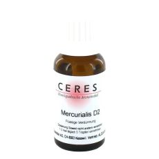 CERES Mercurialis D 2 Dilution (PZN 01235739)