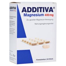 ADDITIVA Magnesium 400 mg Filmtabletten (PZN 06139331)