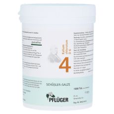 BIOCHEMIE Pflüger 4 Kalium chloratum D 6 Tabletten (PZN 06318921)
