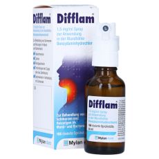 DIFFLAM 1,5 mg/ml Spray zur Anw.i.d.Mundhöhle (PZN 13874516)