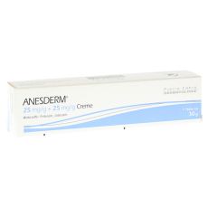 ANESDERM 25mg/g + 25mg/g (PZN 09071504)