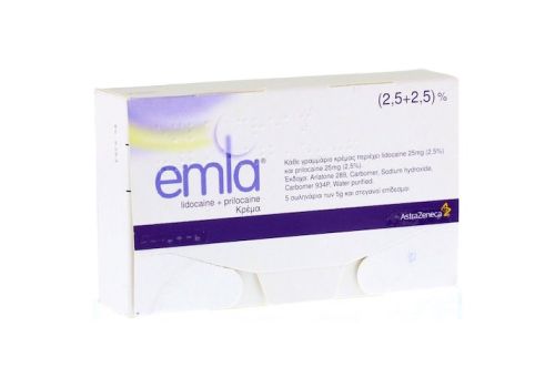 EMLA 25mg/g + 25mg/g – PZN 11130450 (PZN 11130450)