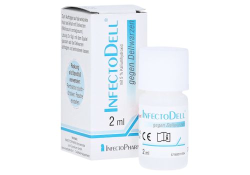 Infectodell Lösung – PZN 02156605 (PZN 02156605)