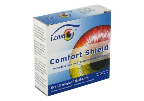 COMFORT SHIELD Augentropfen – PZN 00950204 (PZN 00950204)