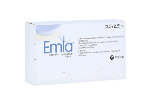 EMLA 25mg/g + 25mg/g – PZN 11692395 (PZN 11692395)
