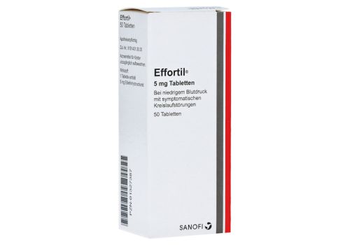 Effortil – PZN 01327387 (PZN 01327387)